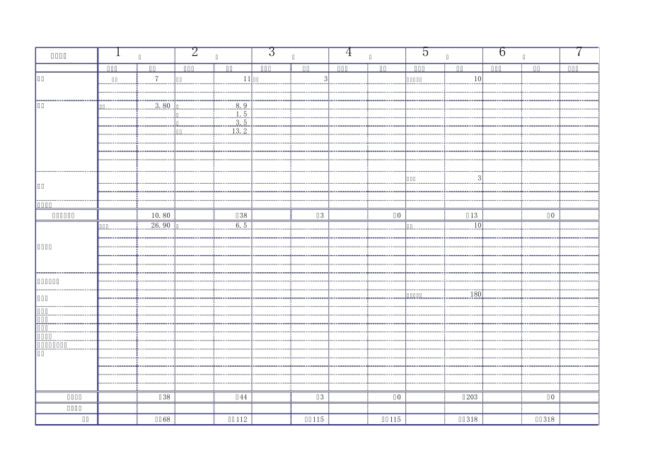 家庭开支记账表_第2页