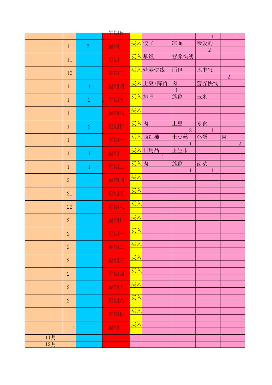 家庭开销明细表_第2页