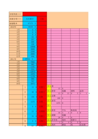 家庭开销明细表