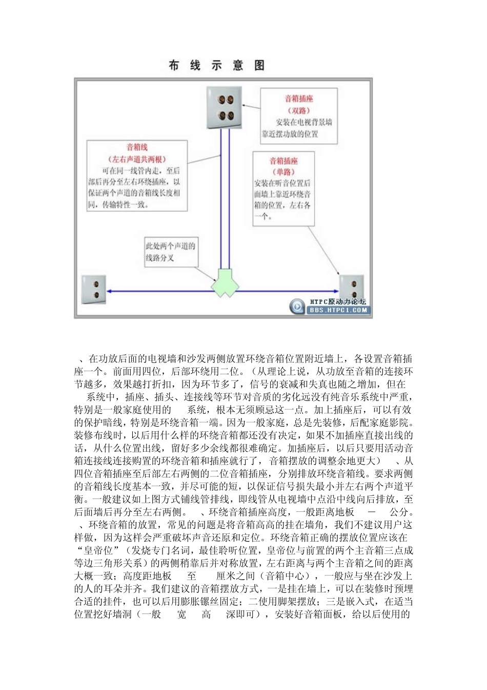 家庭影院的线路连接_第2页