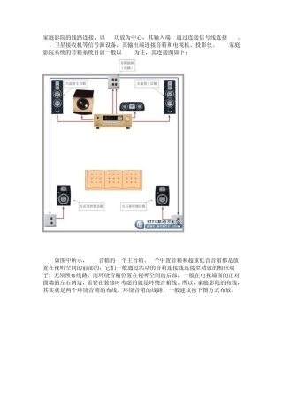 家庭影院的线路连接