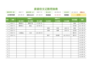 家庭收支记账明细表