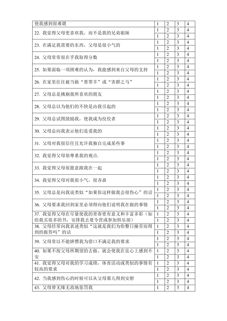 家庭教养方式量表(EMBU)及评分标准_第3页