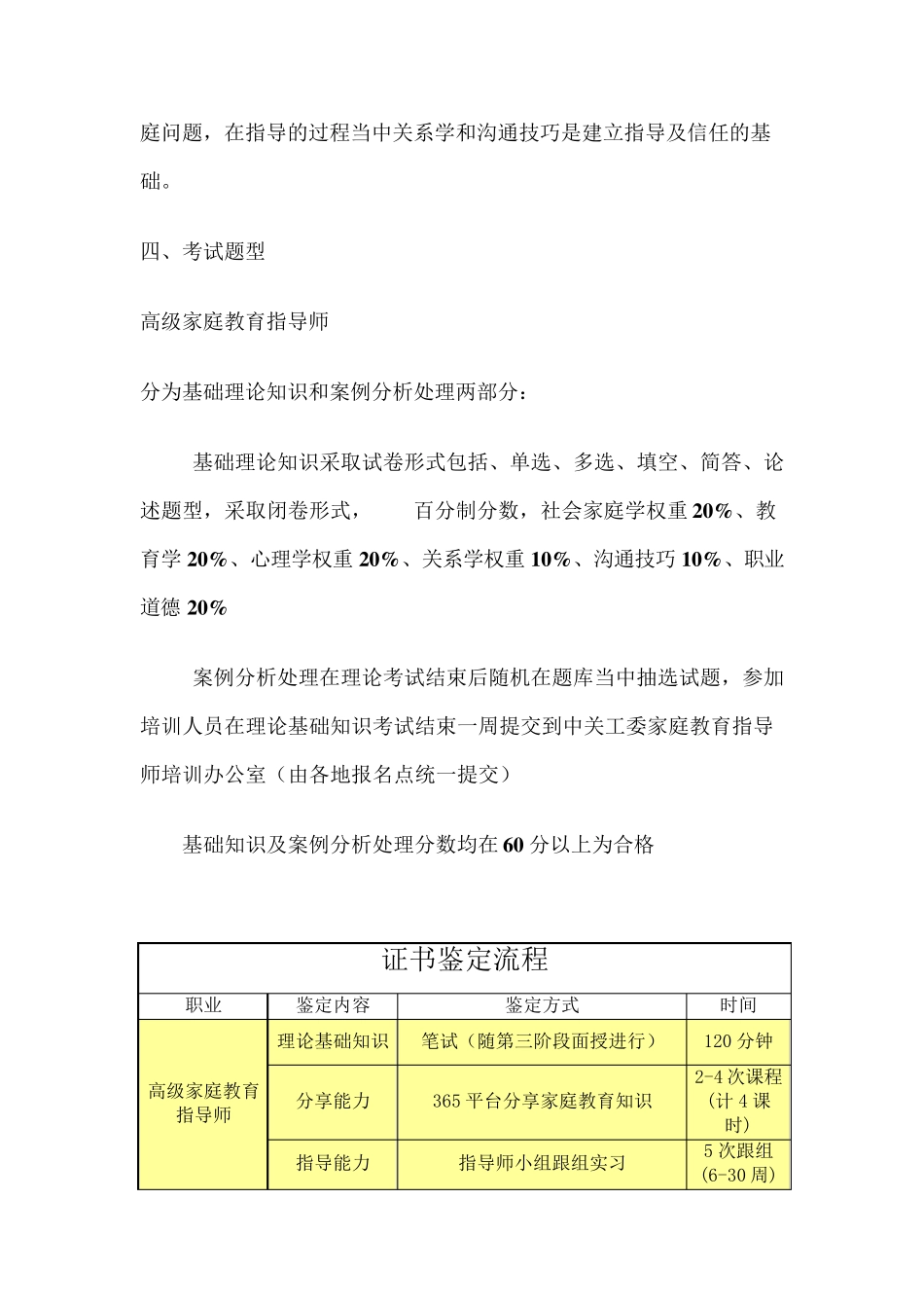 家庭教育指导师资格认证培训_第3页