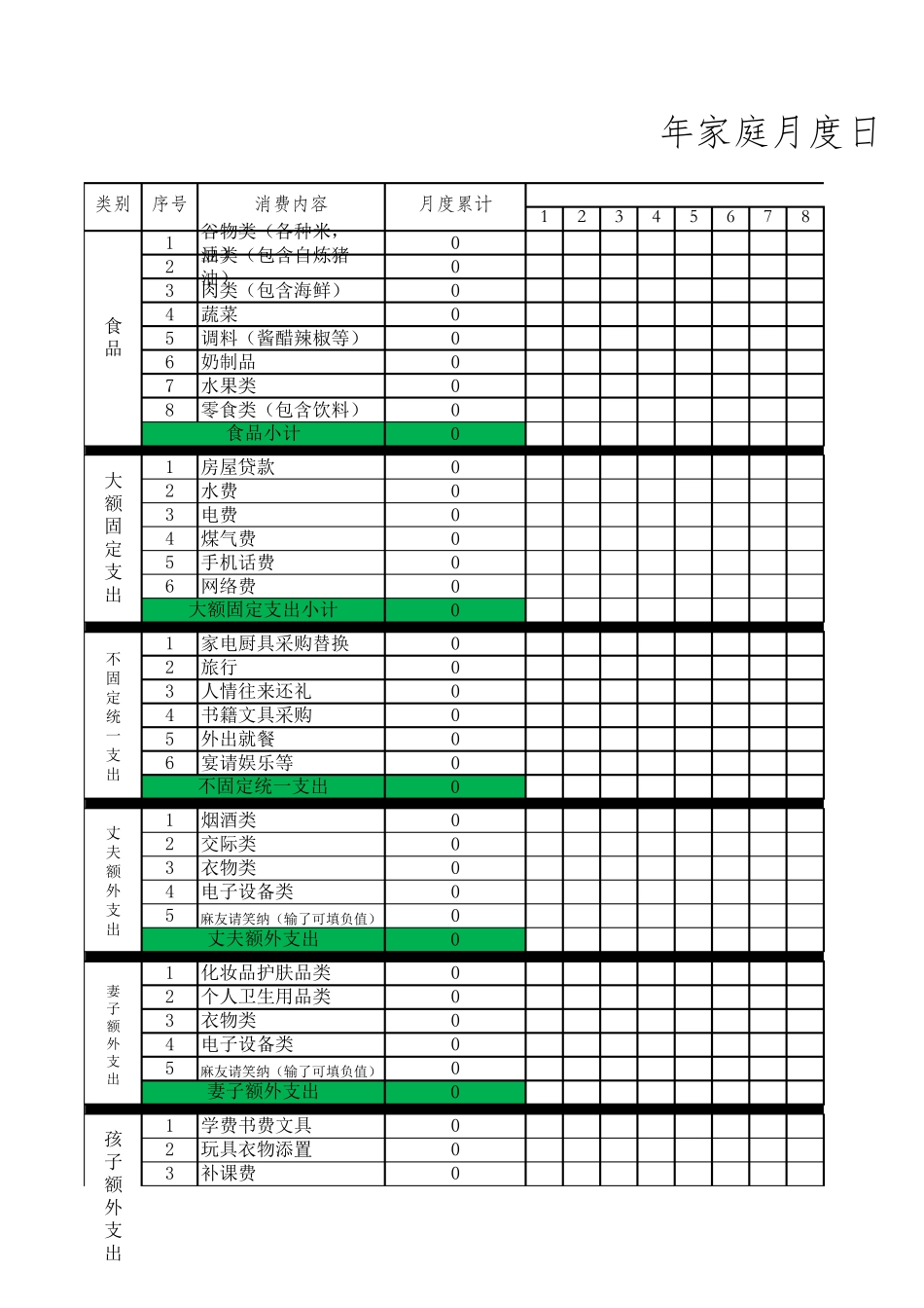 家庭日常开支明细表超实用款_第1页