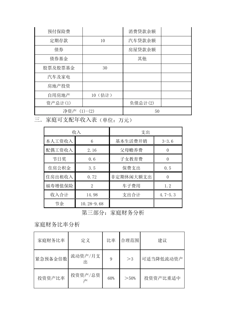 家庭理财案例分享(很经典)_第3页