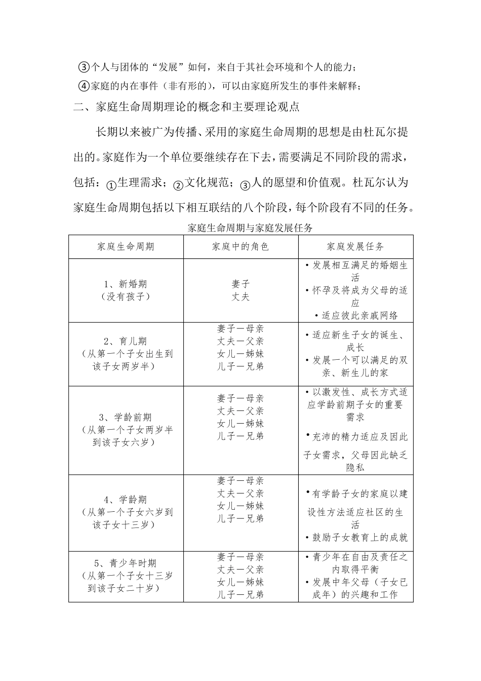 家庭社会学的主要理论_第2页