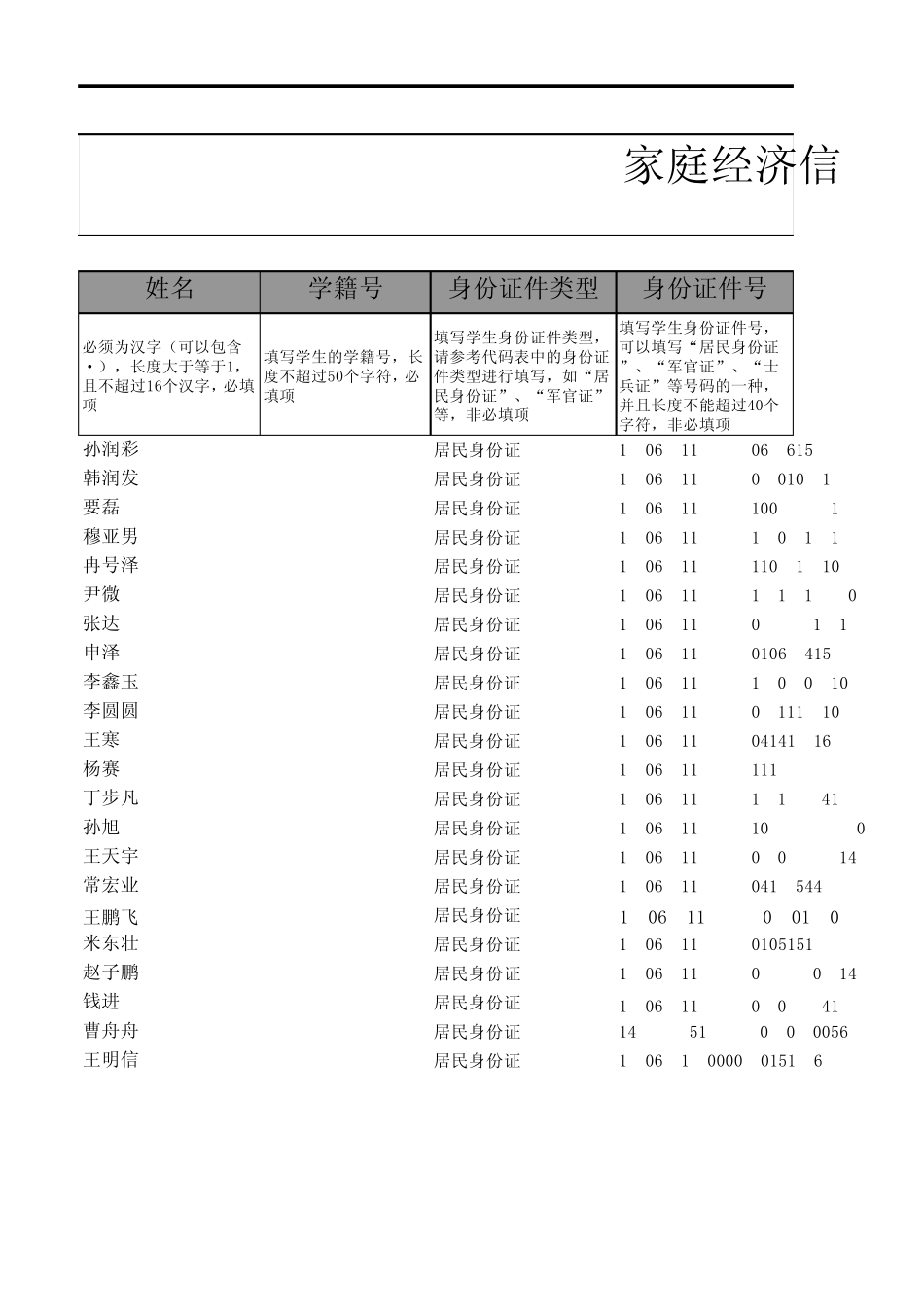 家庭经济信息录入模板_第1页