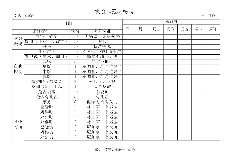 家庭表现考核表(更新版)_第1页