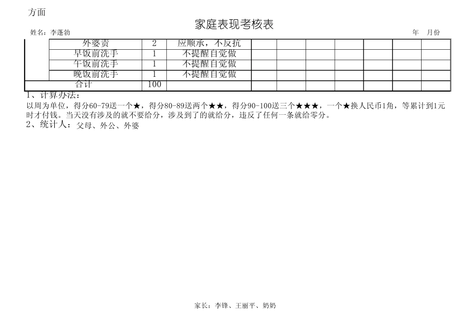 家庭表现考核表(更新版)_第2页