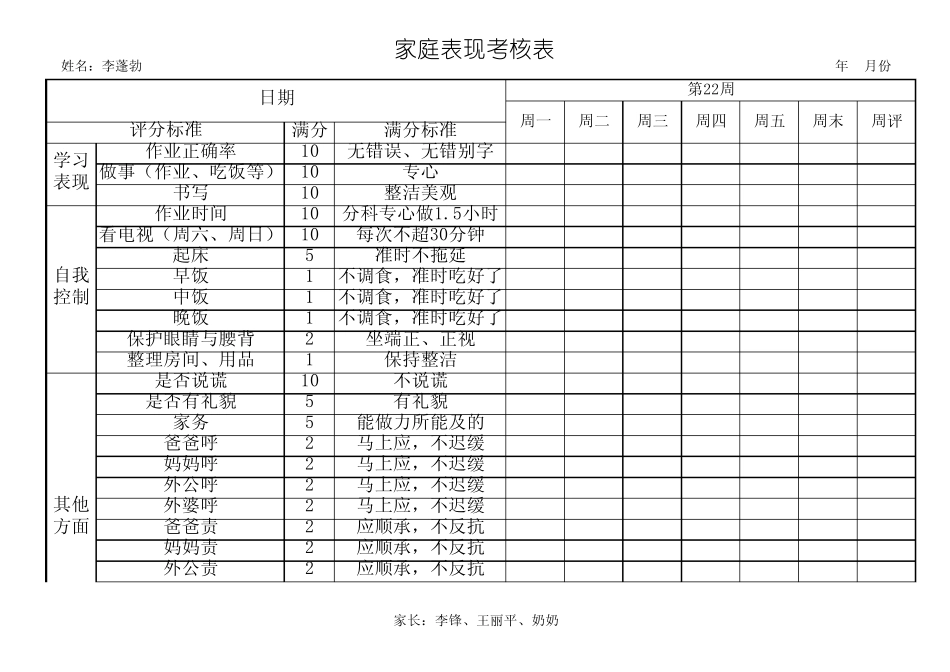 家庭表现考核表(更新版)_第3页