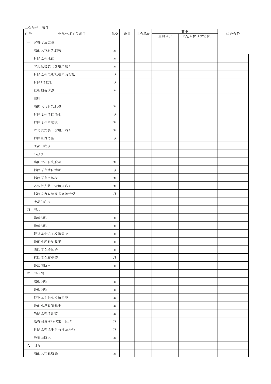 家庭装修安装施工费用清单_第1页