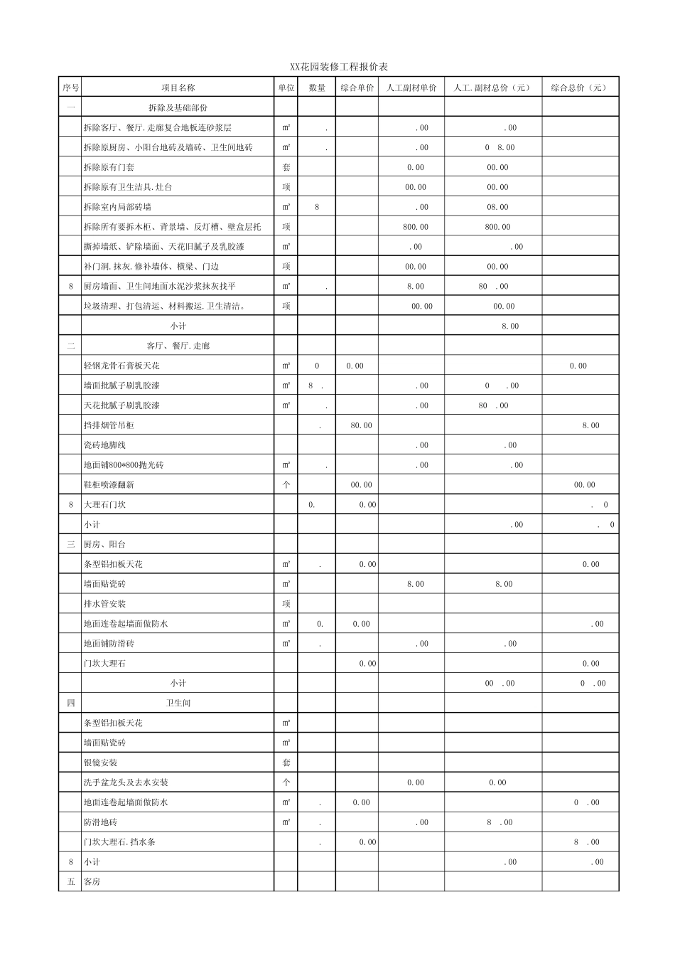 家庭装修安装施工费用清单_第3页