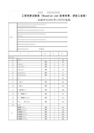 家庭装修工程预算定额表