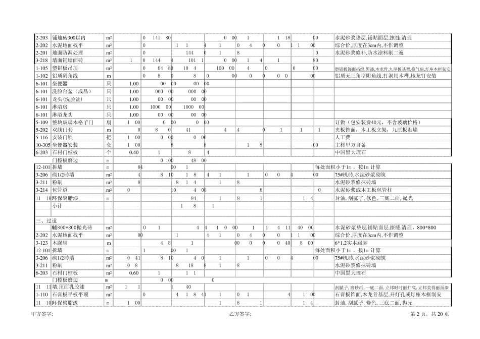 家庭装修明细表(预算清单)_第2页