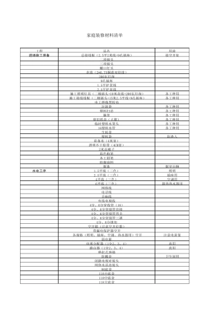 家庭装修材料清单