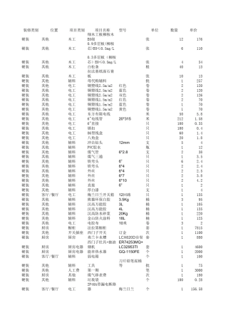 家庭装修清单详细