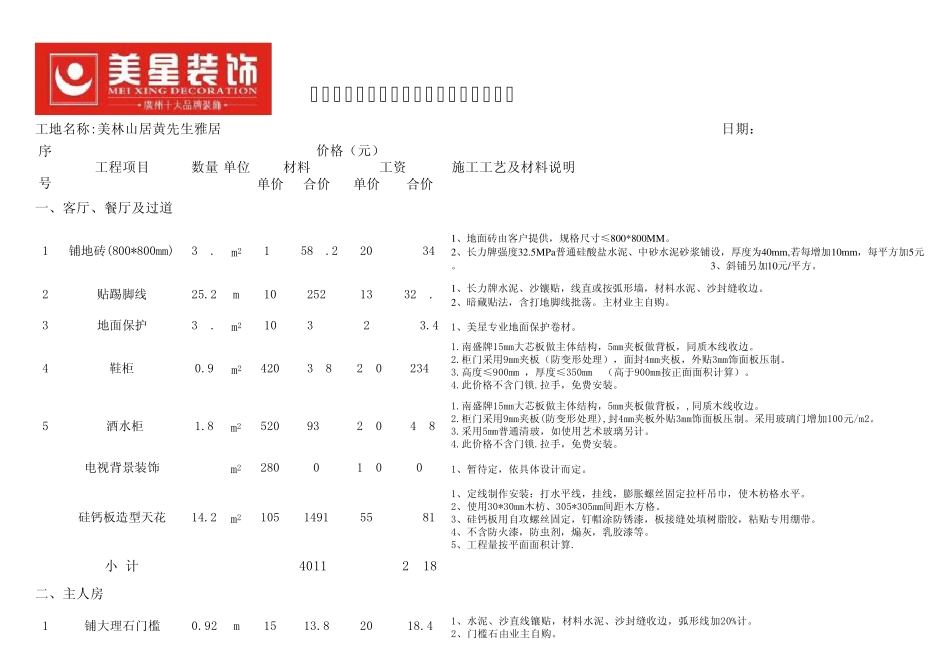 家庭装修预算单_第1页