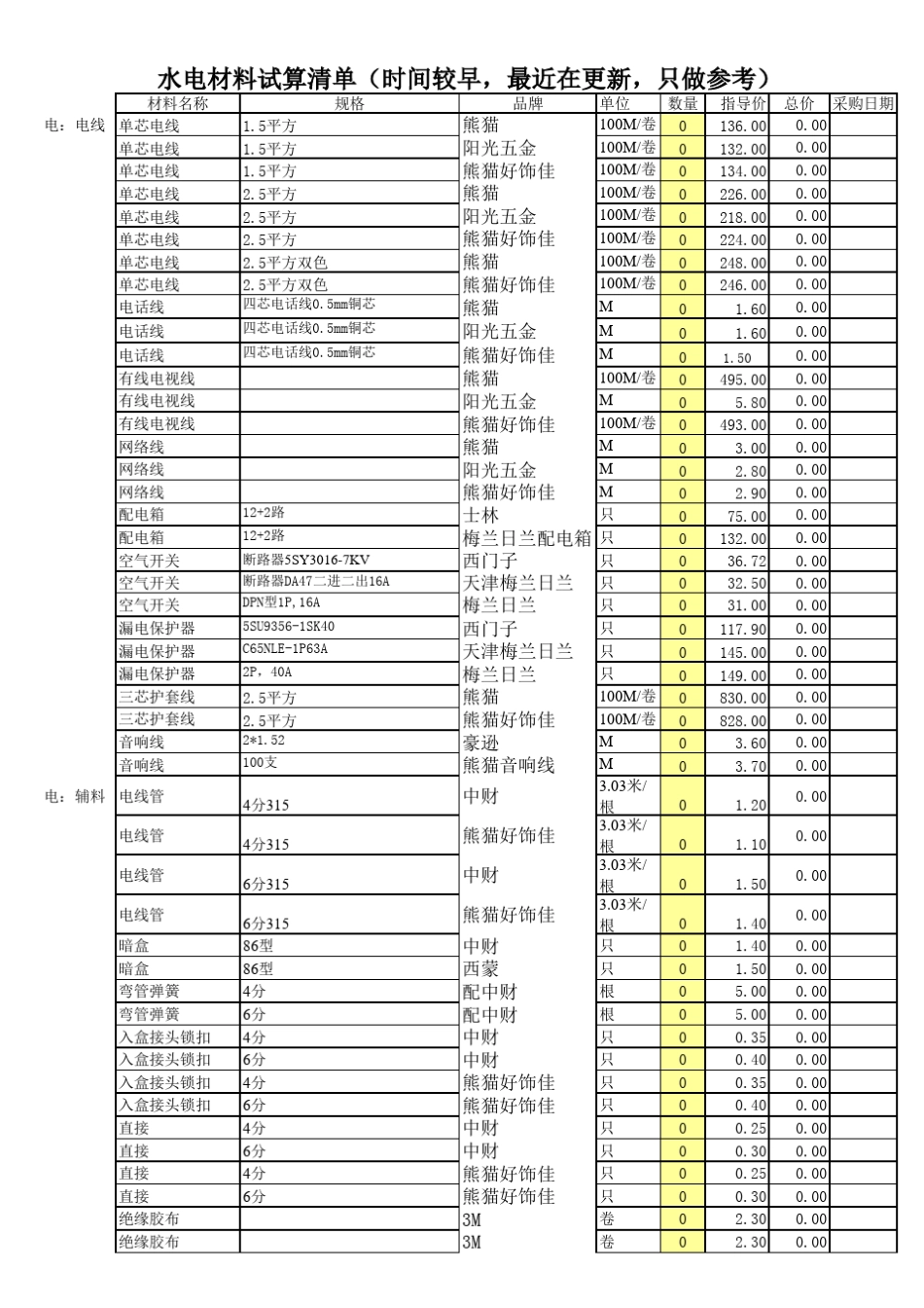 家庭装修预算清单表_第1页