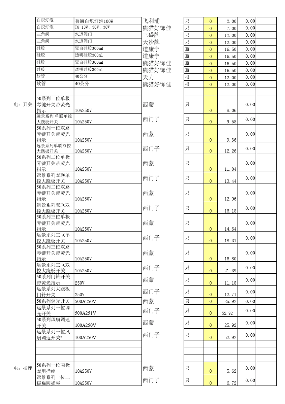 家庭装修预算清单表_第2页