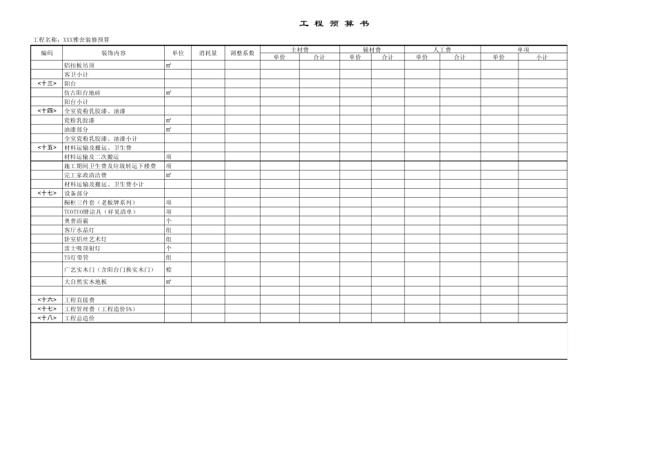 家庭装修预算电子表格._第3页