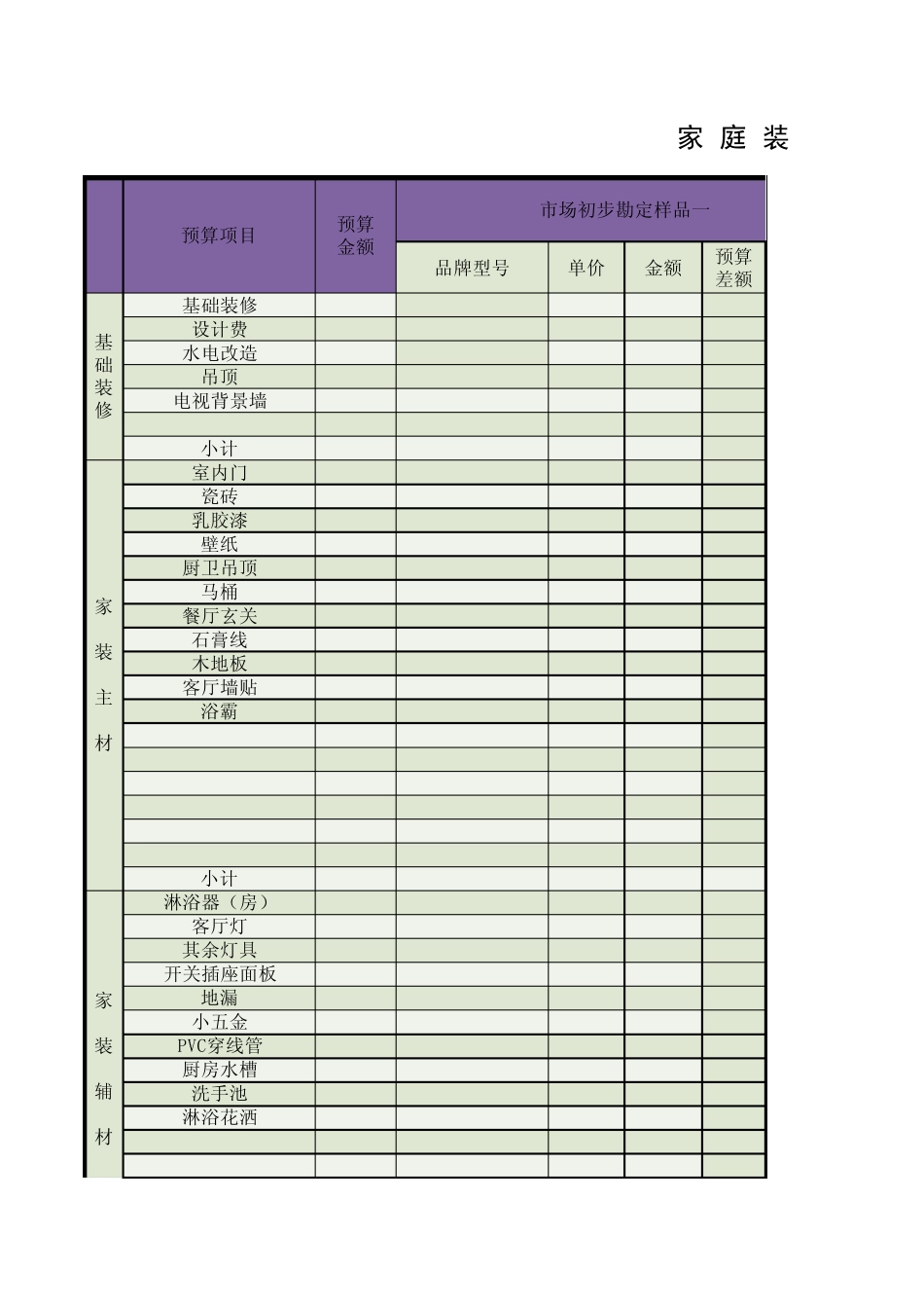 家庭装修预算表(用于业主个人详细计算)_第1页