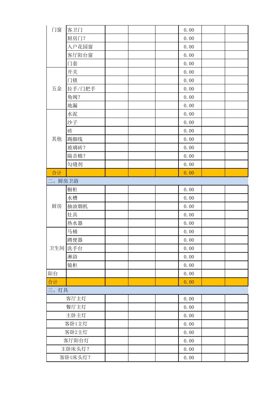 家庭装修预算表EXCEL模板_第2页