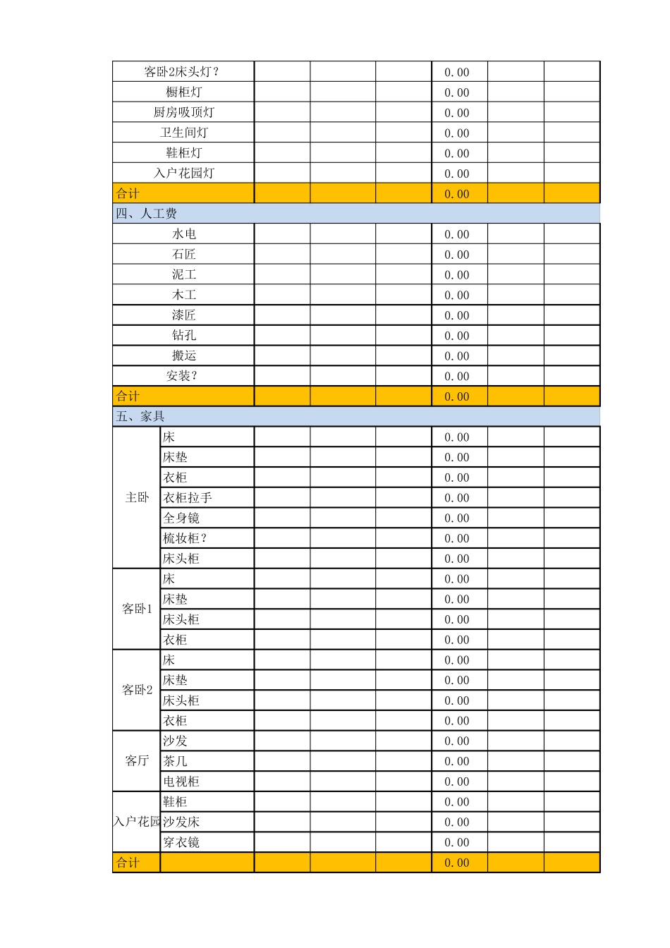 家庭装修预算表EXCEL模板_第3页