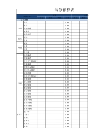 家庭装修预算表EXCEL模板