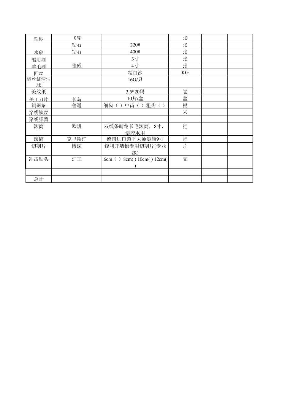 家庭装潢常用材料清单表_第3页