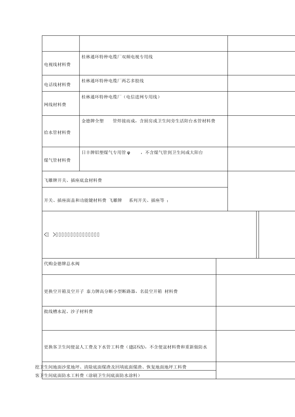 家庭装饰工程结算表_第2页