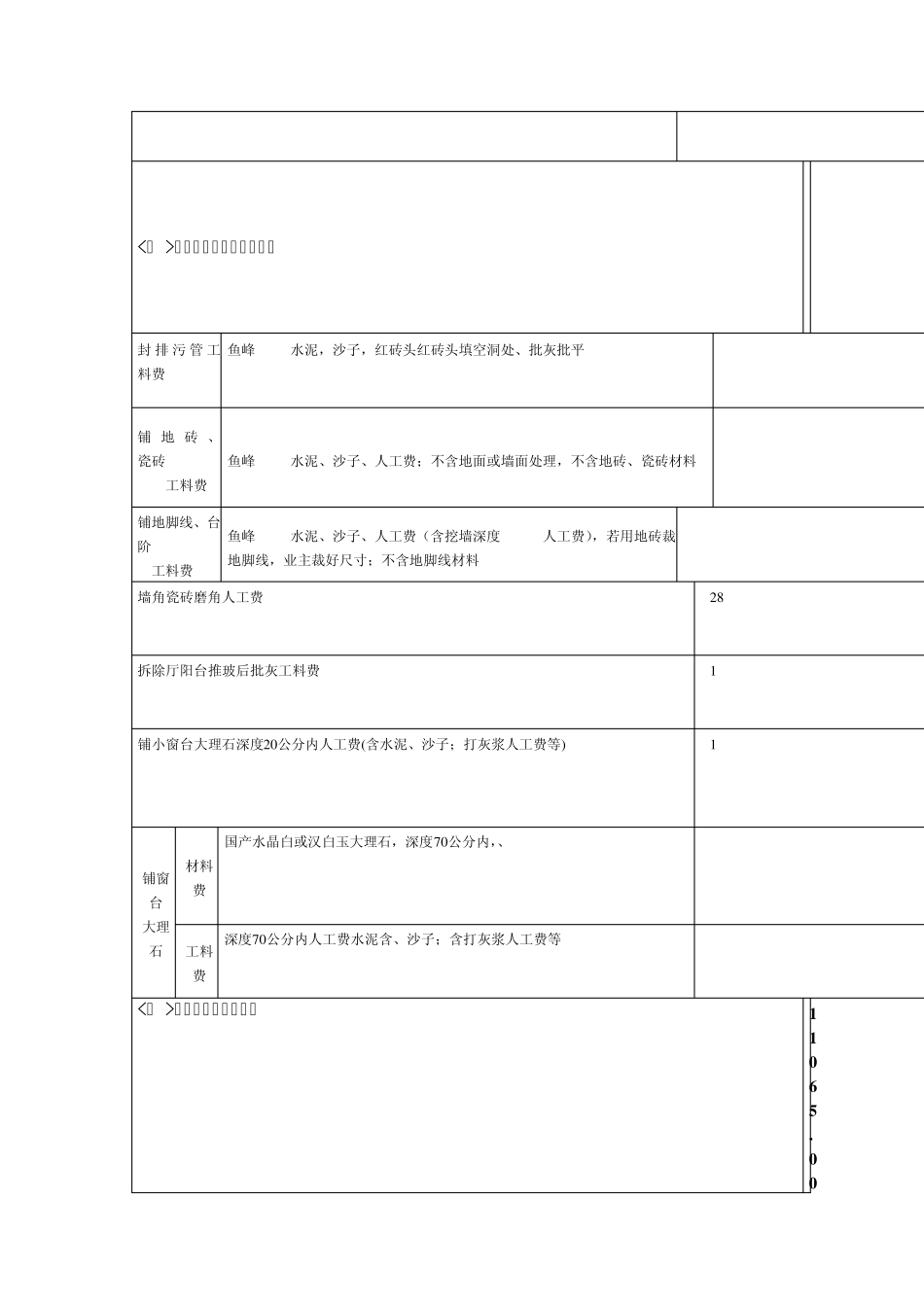 家庭装饰工程结算表_第3页