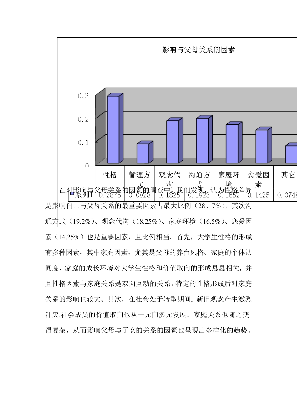 家庭角色扮演_第2页