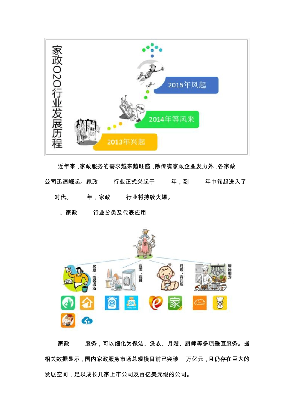 家政O2O市场分析报告_第2页