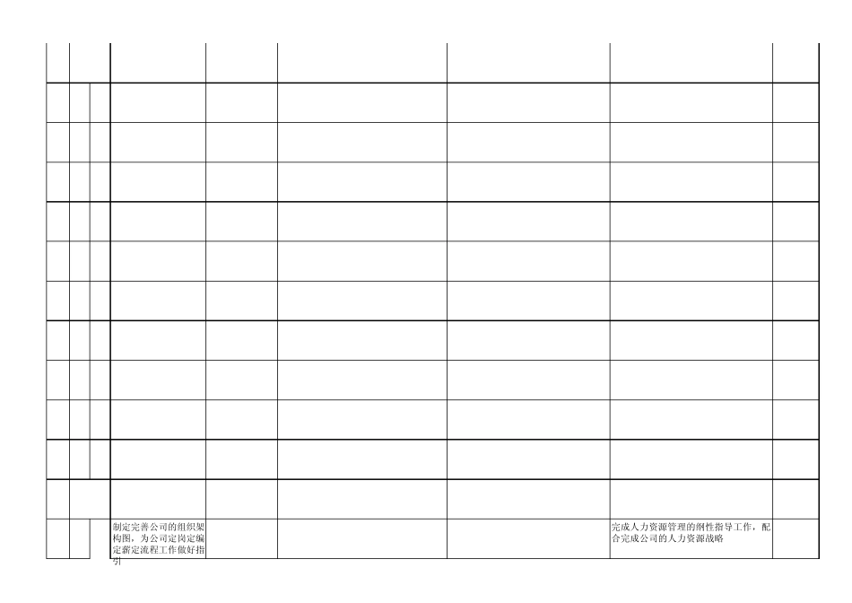 家政中心工作计划推进表_第3页