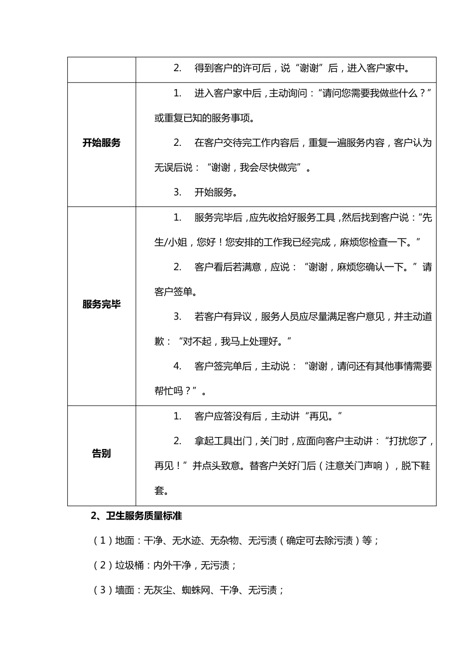 家政公司保洁服务实施方案_第3页
