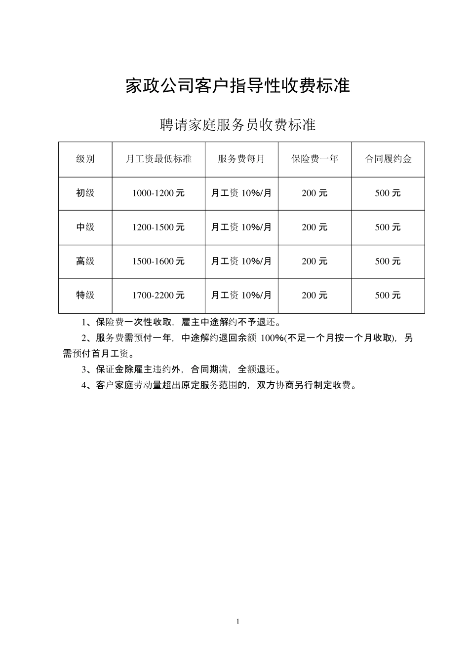 家政公司收费标准_第1页