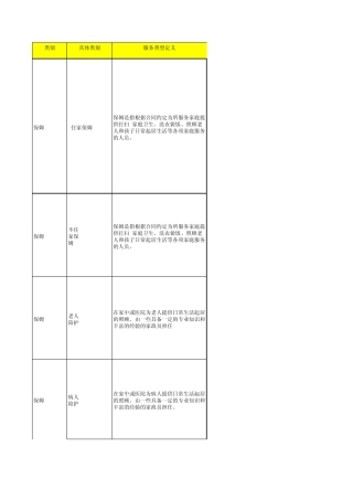 家政服务内容标准