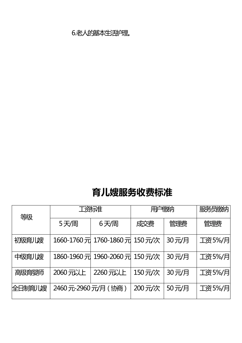家政服务工资、成交费、管理费收费标准_第3页