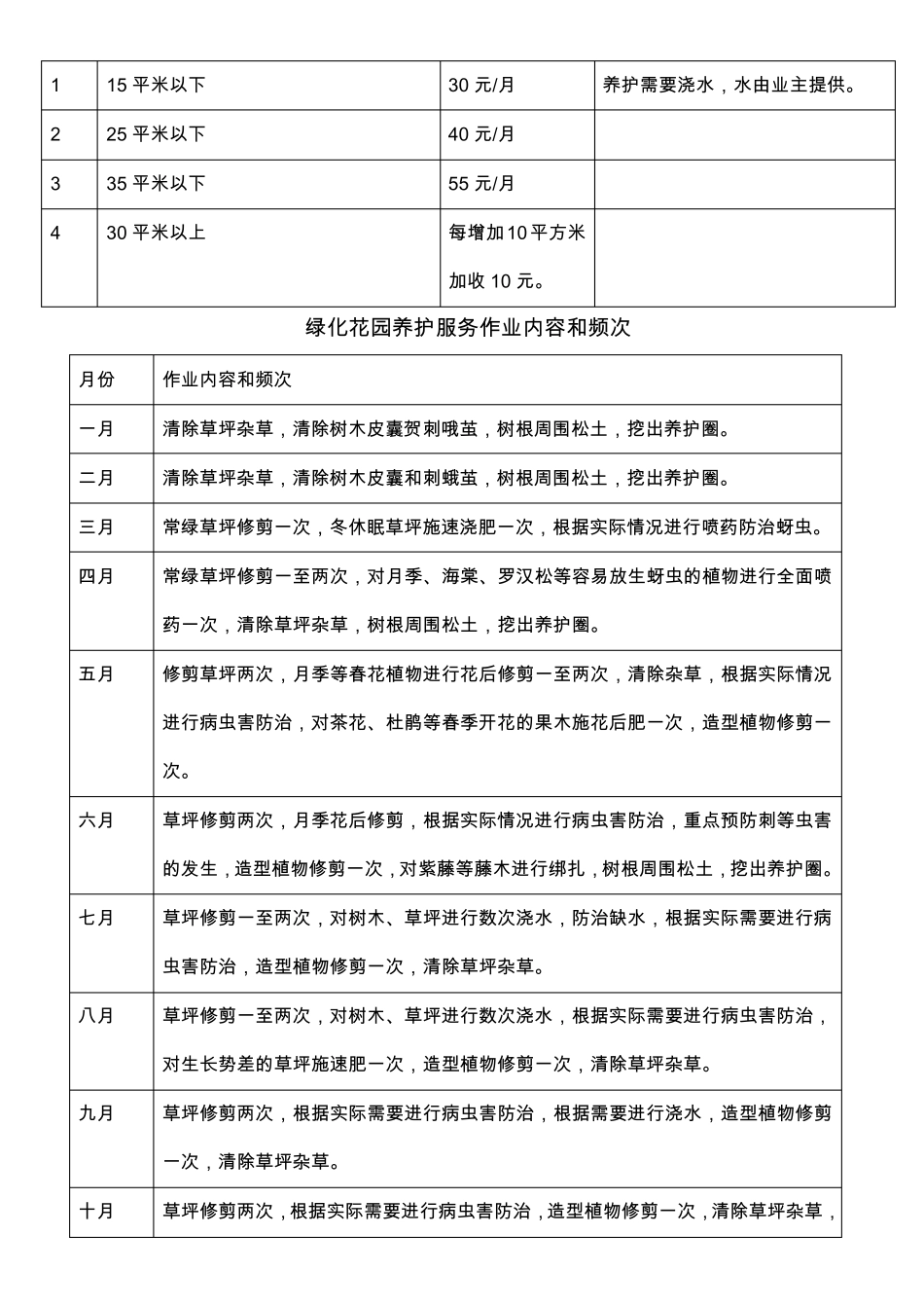 家政服务清洁价格表_第3页