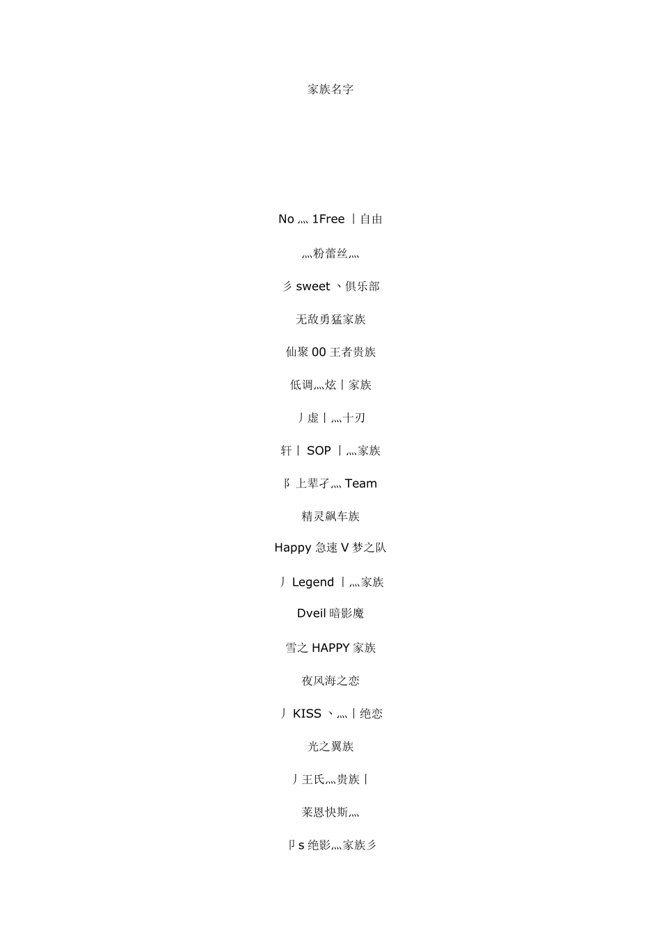 家族名字大全_好听的家族名字QQ网名_第1页