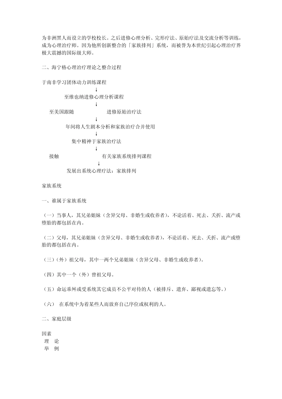 家族排列家庭治疗精要解析_第2页