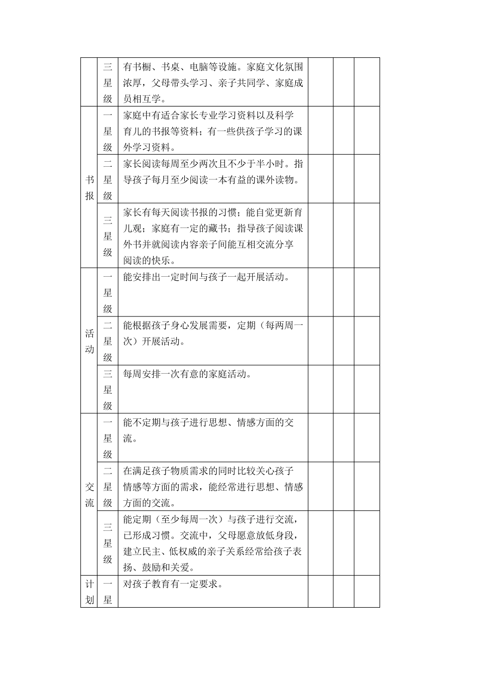 家校协同教育的实施途径_第3页