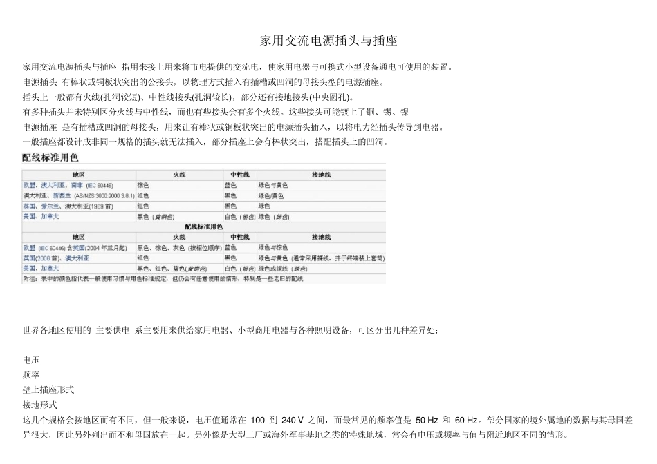 家用交流电源插头与插座_第1页