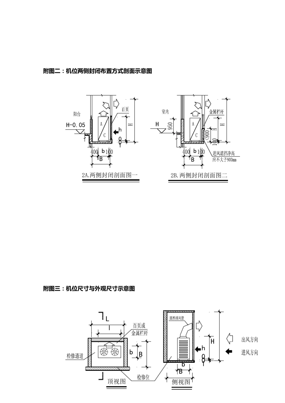 家用分体空调及中央空调安装尺寸参照_第2页