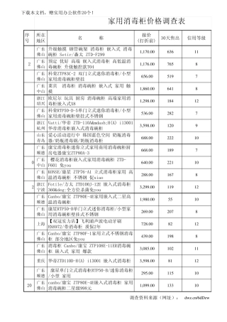 家用消毒柜价格