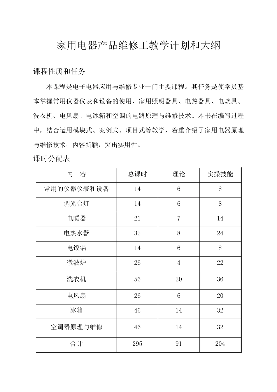 家用电器产品维修工教学计划和大纲_第1页