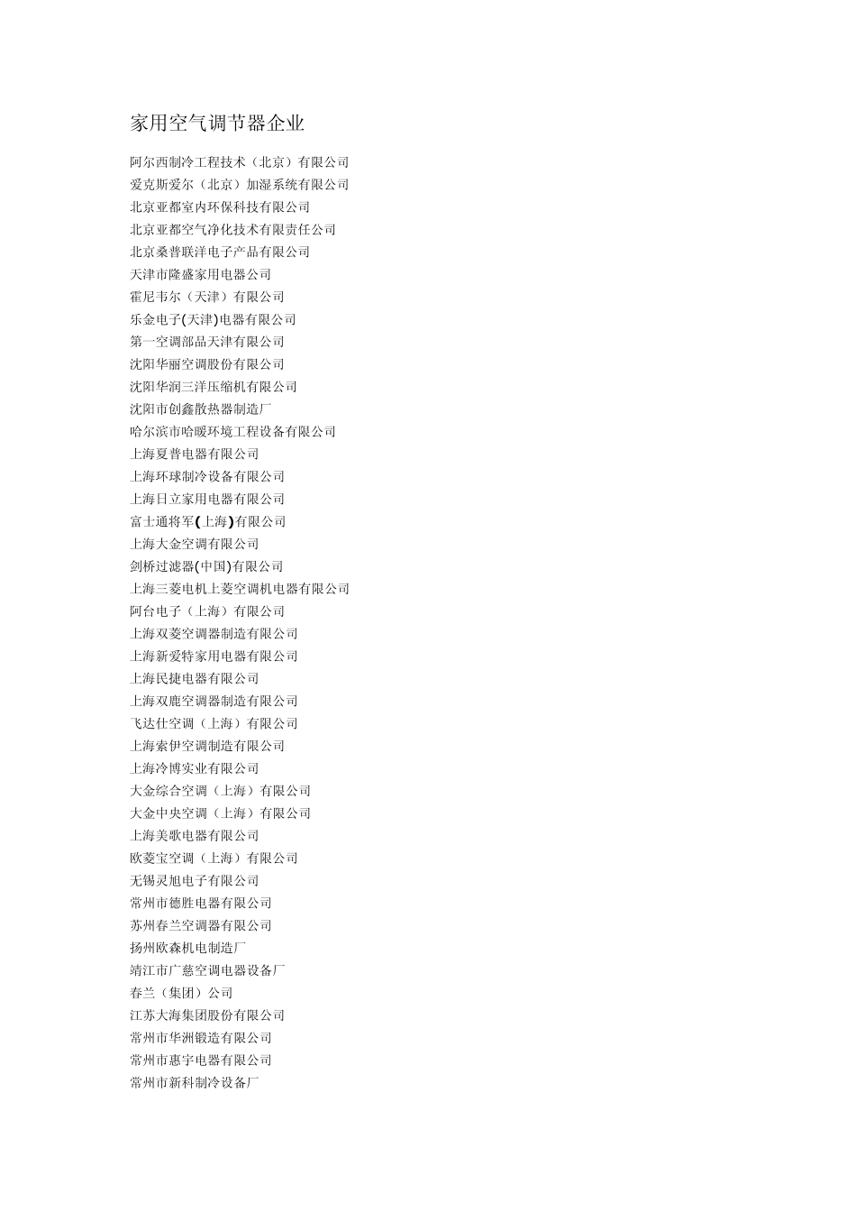家用空气调节器企业_第1页