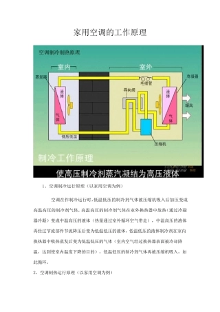 家用空调的工作原理