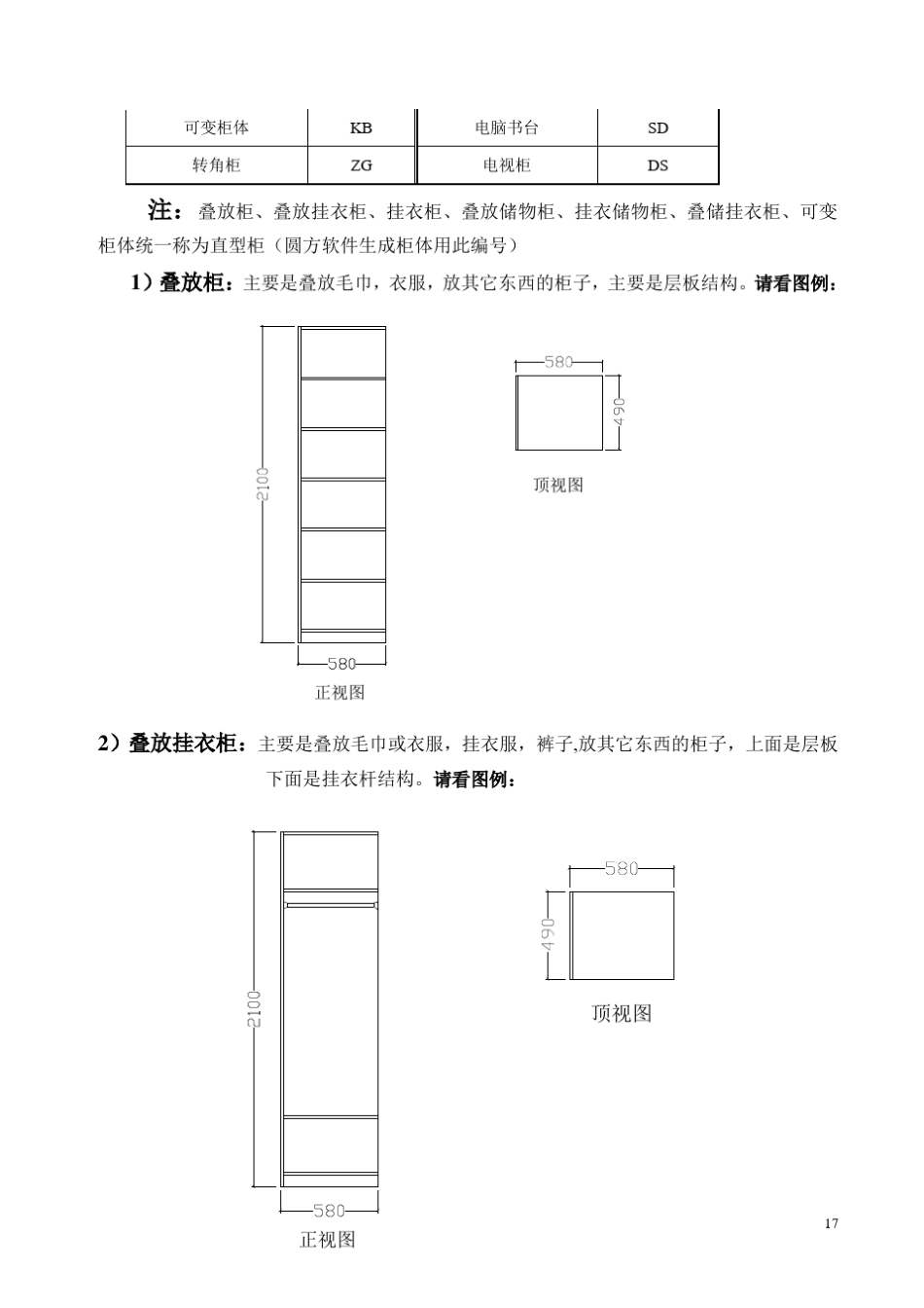 家用衣柜的结构与设计标准尺寸_第2页